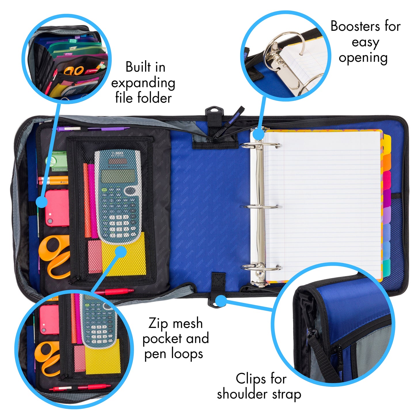 The Mighty Zip Tab