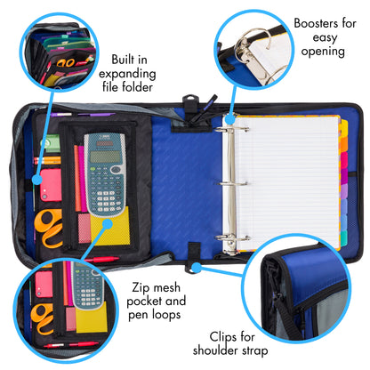 The Mighty Zip Tab