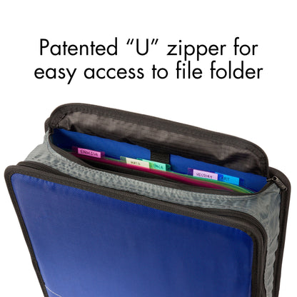 The Mighty Zip Tab